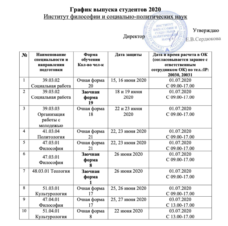 Расписание экзаменов приказ министерства