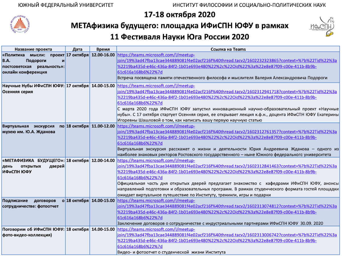 ИФиСПН ЮФУ Фестиваль науки 2020 (17-18 октября) – Институт философии и  социально-политических наук. Южный федеральный университет