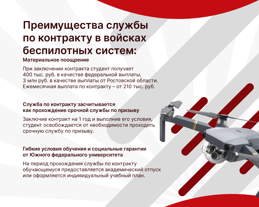 Служба в Войсках беспилотных систем: выгодно, престижно, перспективно